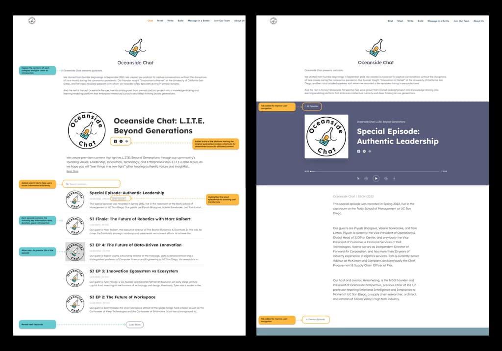 Chat pages with key content strategy