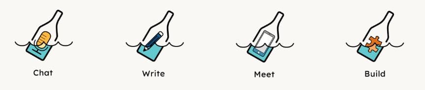 Brand logos and icon system