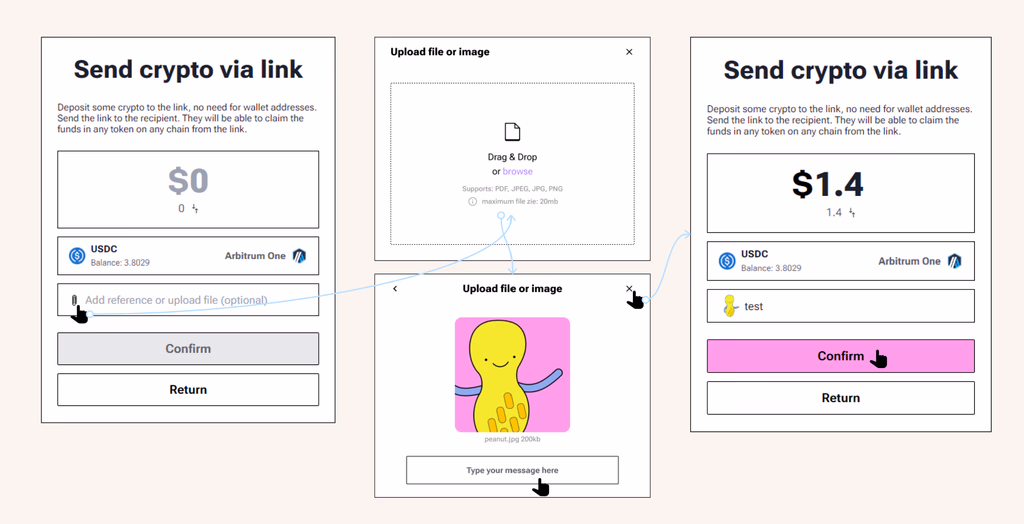 Add customised message upload when sending links