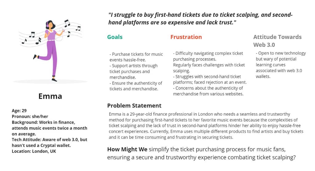 Persona A - Emma, music event goer